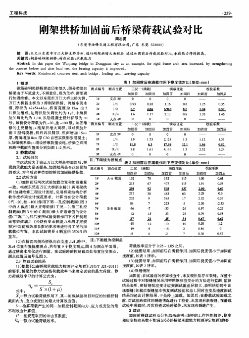 刚架拱桥加固前后桥梁荷载试验对比