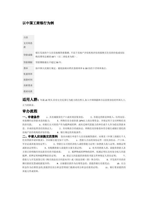 个人住房转按揭贷款——以工商银行为例