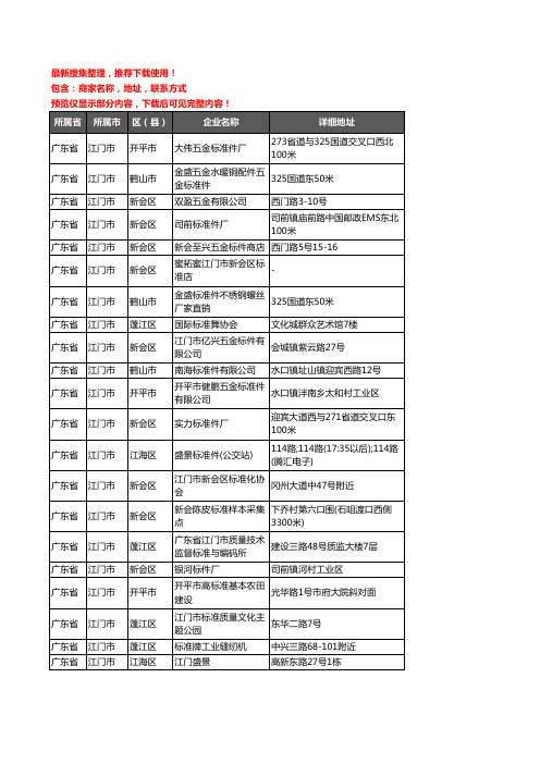新版广东省江门市标准件企业公司商家户名录单联系方式地址大全40家