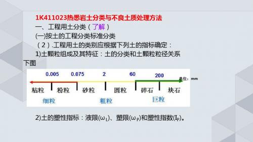 精讲班1K411023 24 热悉岩土分类与不良土质处理方法讲义