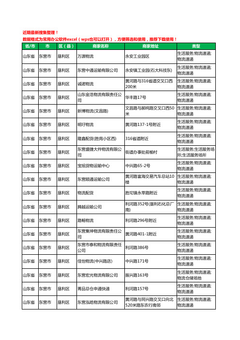2020新版山东省东营市垦利区货运工商企业公司商家名录名单黄页联系方式电话大全71家