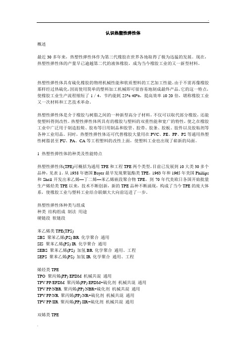 认识TPE
