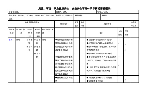 体系内审检查表