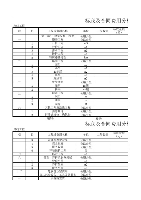 工程合同-公路工程管理用表范本标底及合同费用分析表 精品