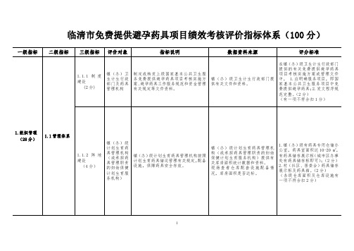 临清市免费提供避孕药具项目绩效考核评价指标体系(100分)