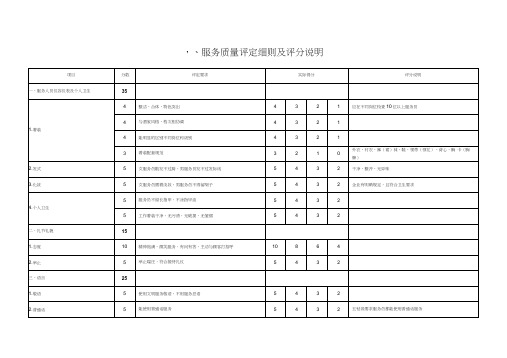 服务质量评定细则及评分说明