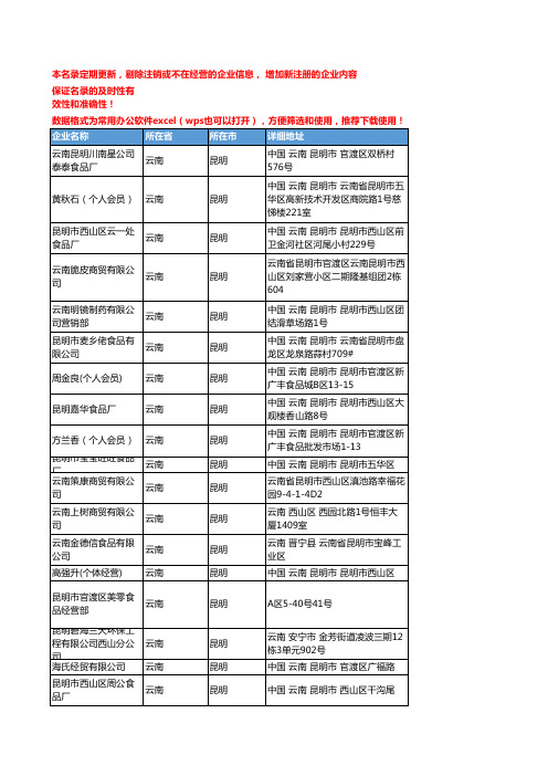 2020新版云南昆明休闲食品企业公司名录名单黄页联系方式大全61家