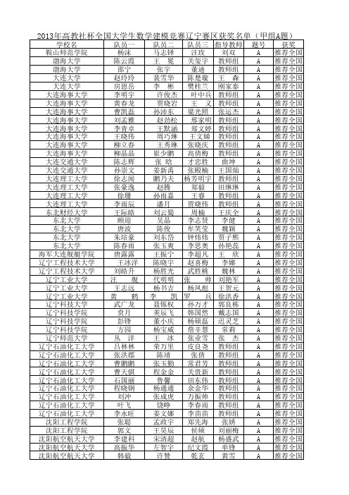 2013辽宁省数学建模成绩