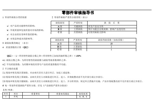 零部件审核作业指导书