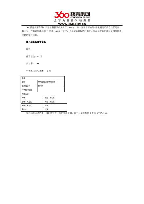 贝瑟尼基督学校课外活动与体育运动