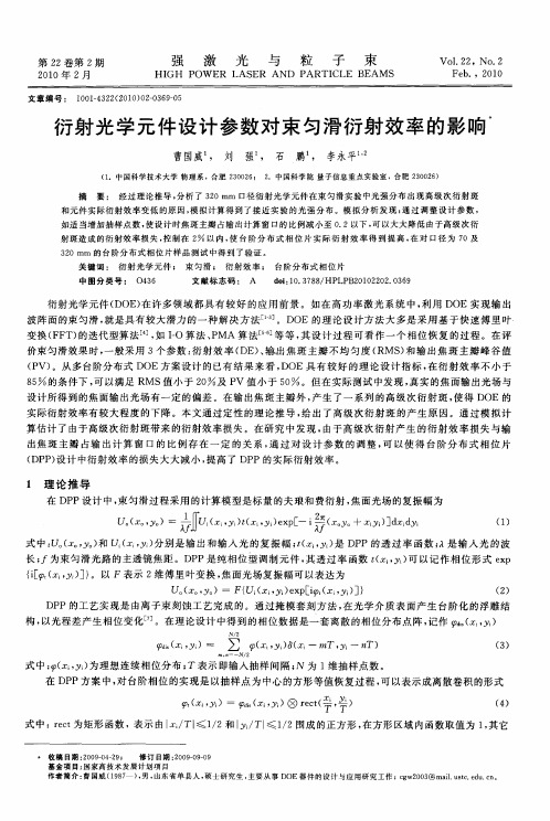 衍射光学元件设计参数对束匀滑衍射效率的影响