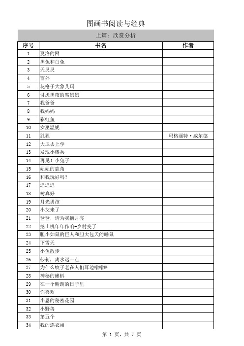 200本超经典绘本适合0-10岁儿童