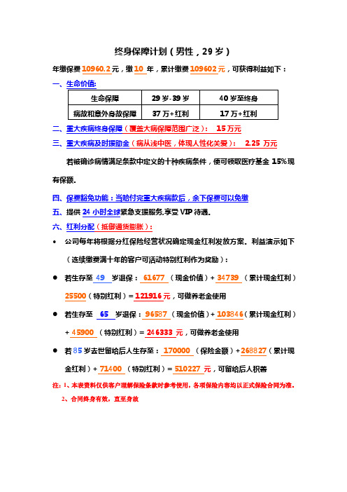 终身保障计划(男性,29岁)