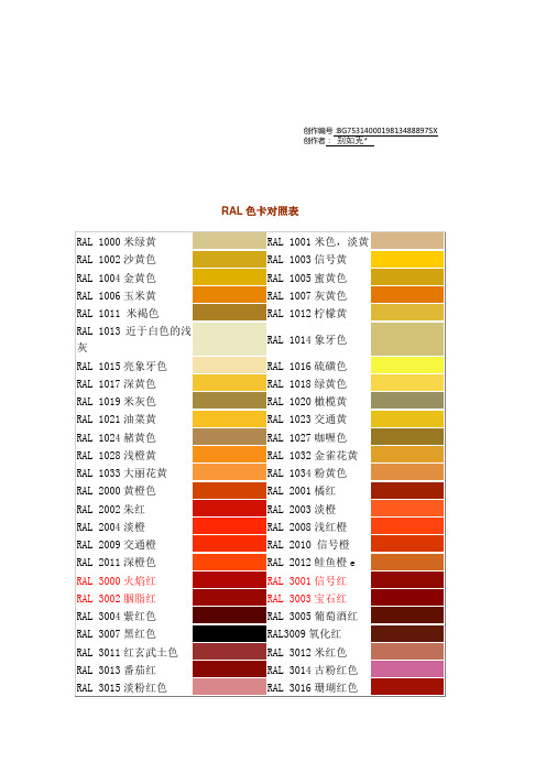 RAL色卡中文颜色对照表-ral红色