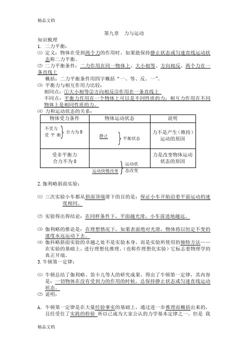 最新9.第九章-力与运动-知识点梳理