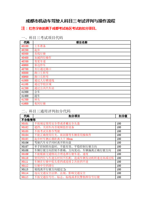 成都市机动车驾驶人科目三评判与操作流程