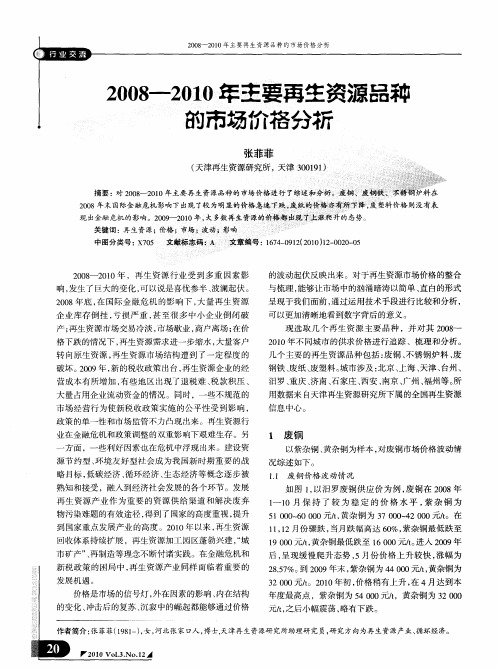 2008—2010年主要再生资源品种的市场价格分析