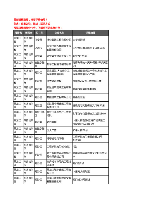 新版黑龙江省齐齐哈尔市建筑工程企业公司商家户名录单联系方式地址大全406家