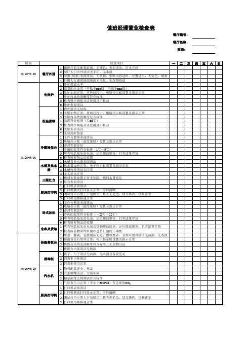 值班检查表Checklist