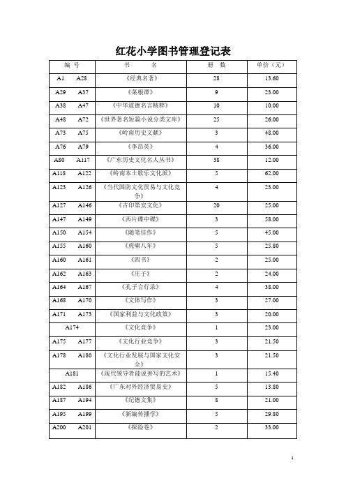 红花小学图书管理登记表