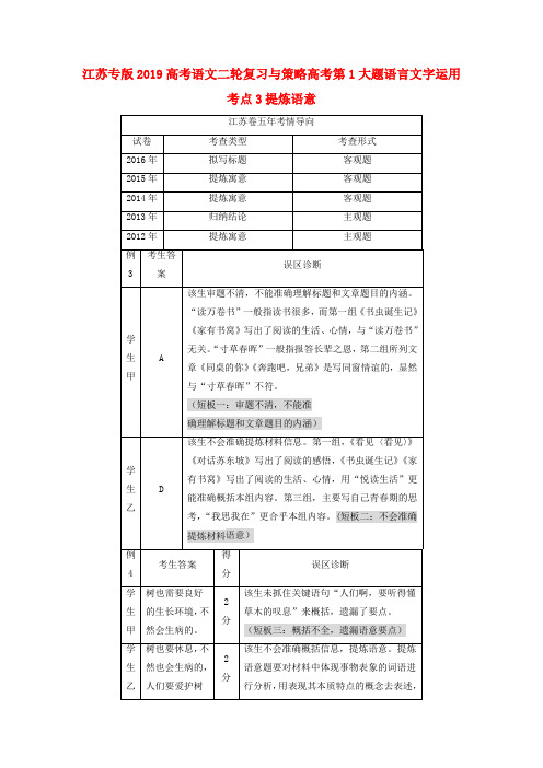 江苏专版2019高考语文二轮复习与策略高考第1大题语言文字运用考点3提炼语意