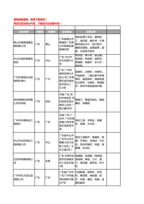 新版广东省电刨工商企业公司商家名录名单联系方式大全69家