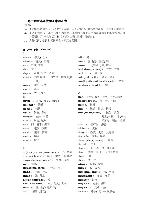 初中英语考纲词汇表