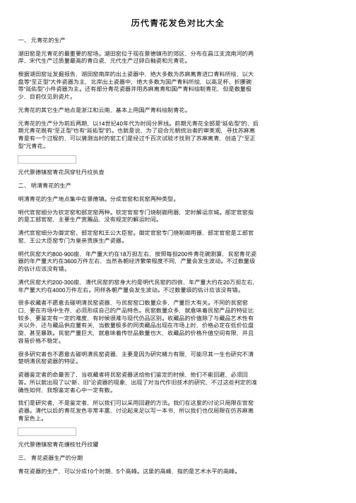历代青花发色对比大全