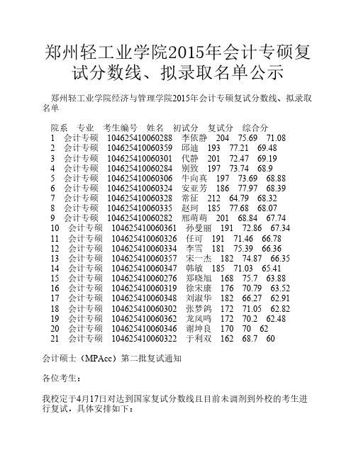 郑州轻工业学院会计专硕复试分数线、拟录取名单公示