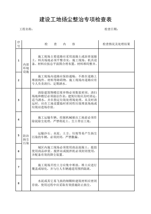 扬尘整治专项检查表