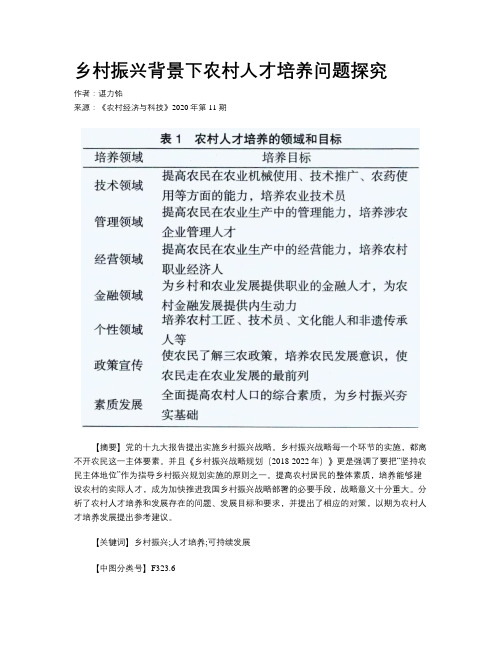 乡村振兴背景下农村人才培养问题探究