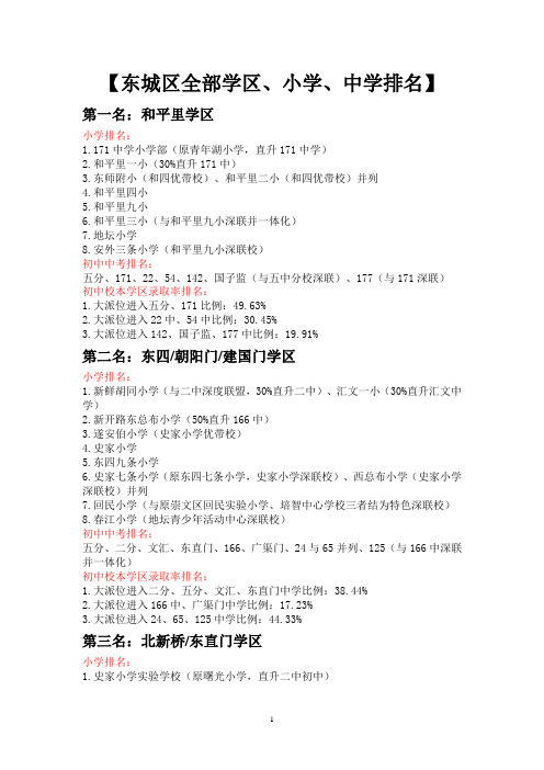东城区全部学区、小学、中学排名-闻风2014.12