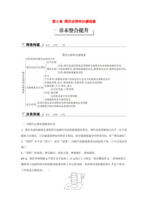 高中物理第2章楞次定律和自感现象章末整合提升学案鲁科版选修3_20112224.docx