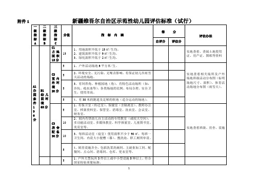 示范园评估标准(附件1).