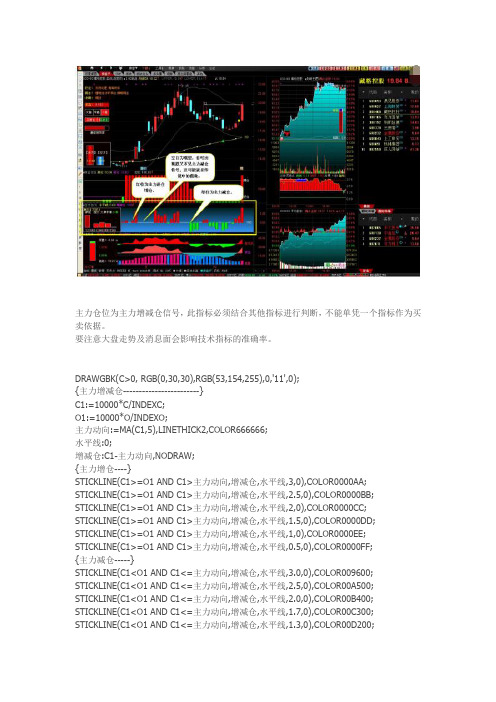 主力仓位通达信指标公式源码
