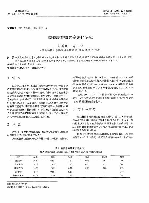 陶瓷废弃物的资源化研究