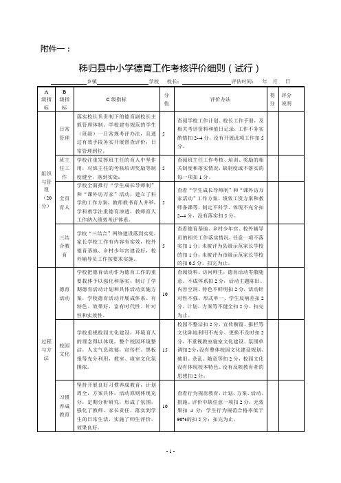 秭归县教育质量考核办法及细则