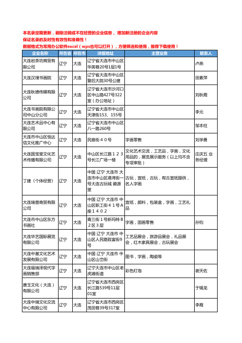 2020新版辽宁省大连字画工商企业公司名录名单黄页联系方式大全33家