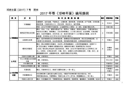 《成都年鉴》编写提纲