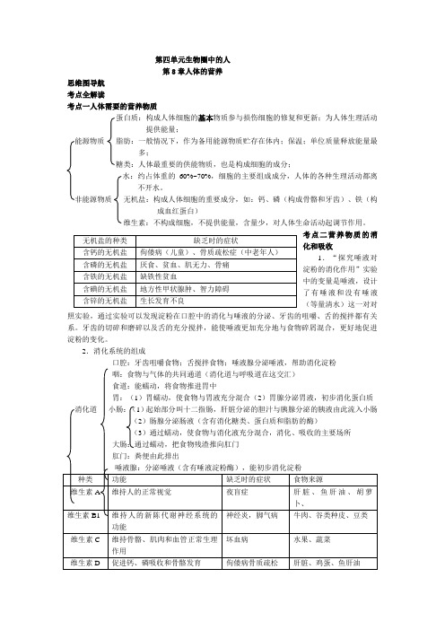七年级生物知识点思维导图