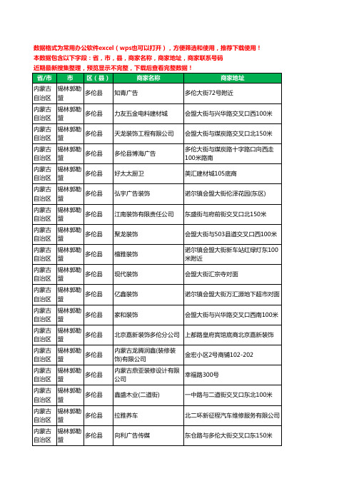 2020新版内蒙古自治区锡林郭勒盟多伦县建材有限公司工商企业公司商家名录名单黄页联系电话号码地址大全36家