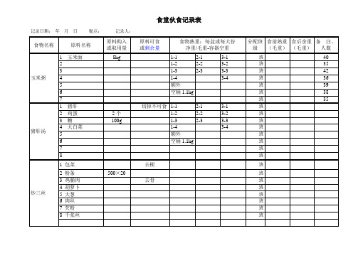 【幼儿园膳食管理】食堂伙食记录表