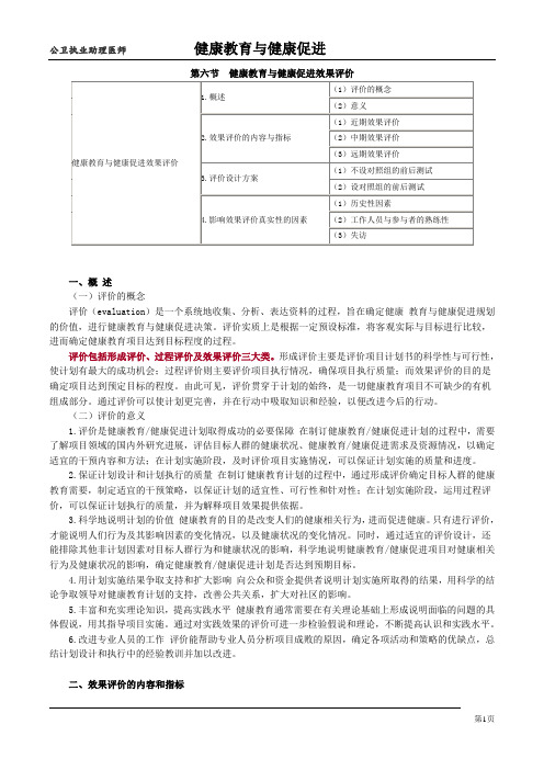 公卫执业助理医师考试辅导讲义 (6)