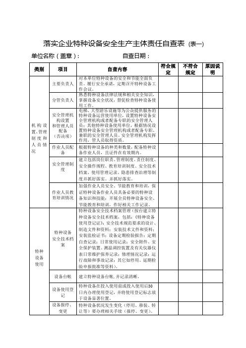 特种设备安全生产主体责任自查表