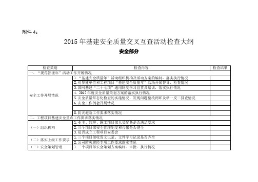 2015年基建安全质量交叉互查活动检查大纲(附件4)