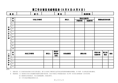 周工作计划及完成情况表--模板