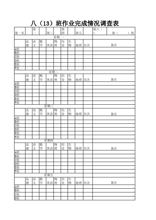 21张小组作业完成情况表
