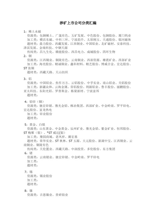 涉矿上市公司分类汇编