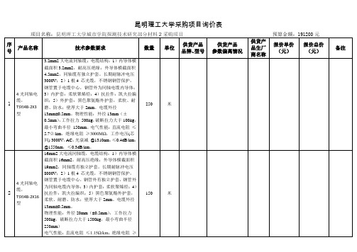 昆明理工大学采购项目询价表
