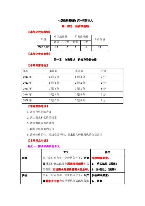 2014年中级经济基础知识每章知识考点1-4章资料